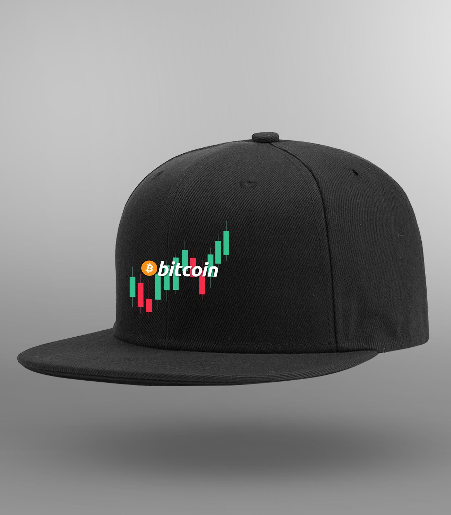 Snapback - Bitcoin